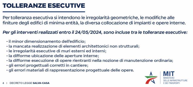 Pace Edilizia nel Decreto Salva Casa le novità su condono e sanatoria