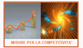 Misure per la competitività