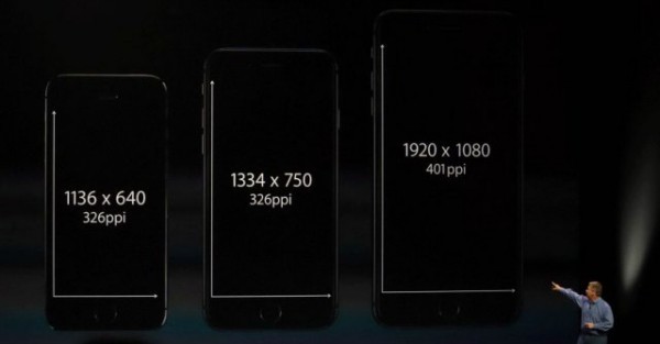 Apple dimensioni iPhone confronto