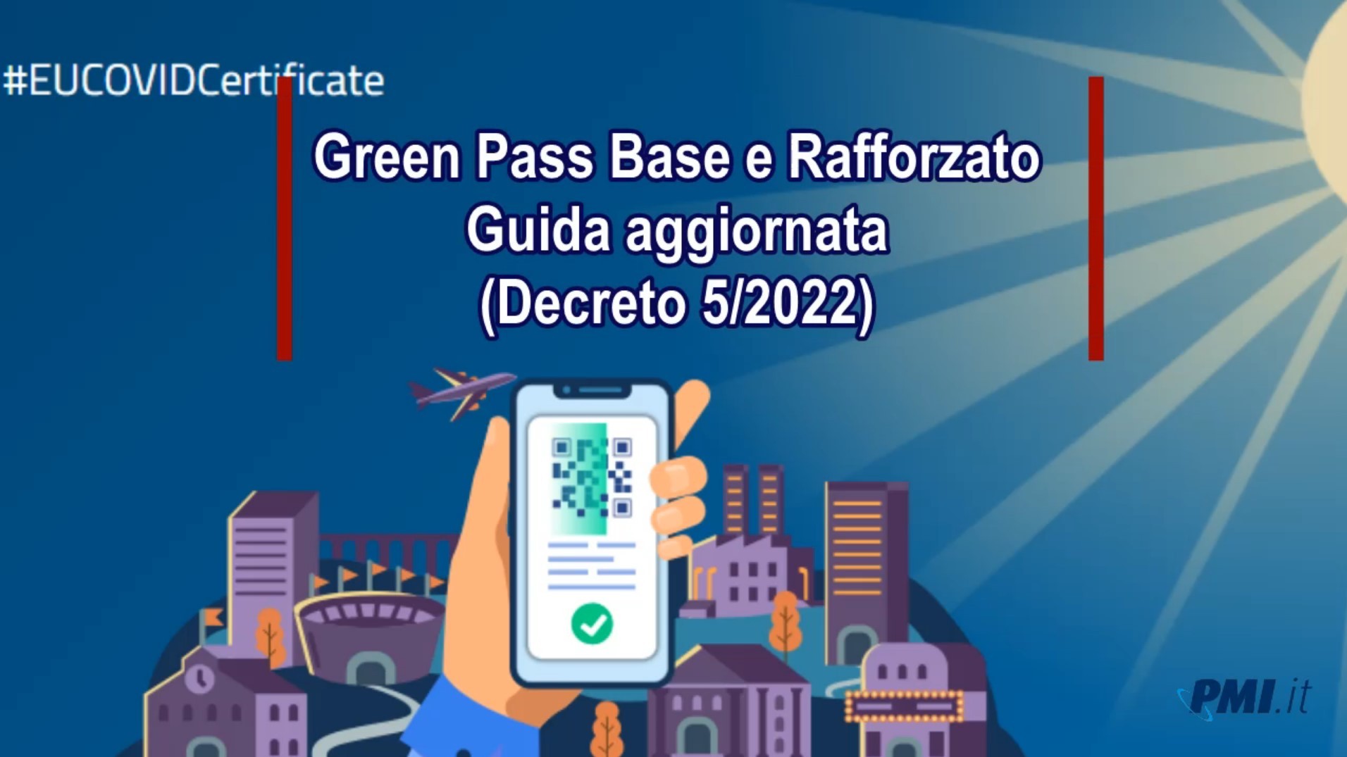 Super Green Pass E Base Guida Aggiornata Alla Certificazione Verde Covid Pmi It