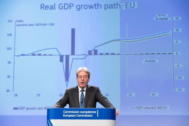 PIL in crescita inflazione alta ma giù dal 2024 PMI it