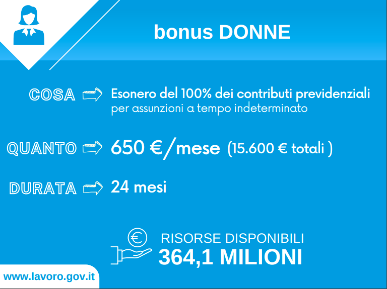 Bonus Donne Decreto Coesione incentivo