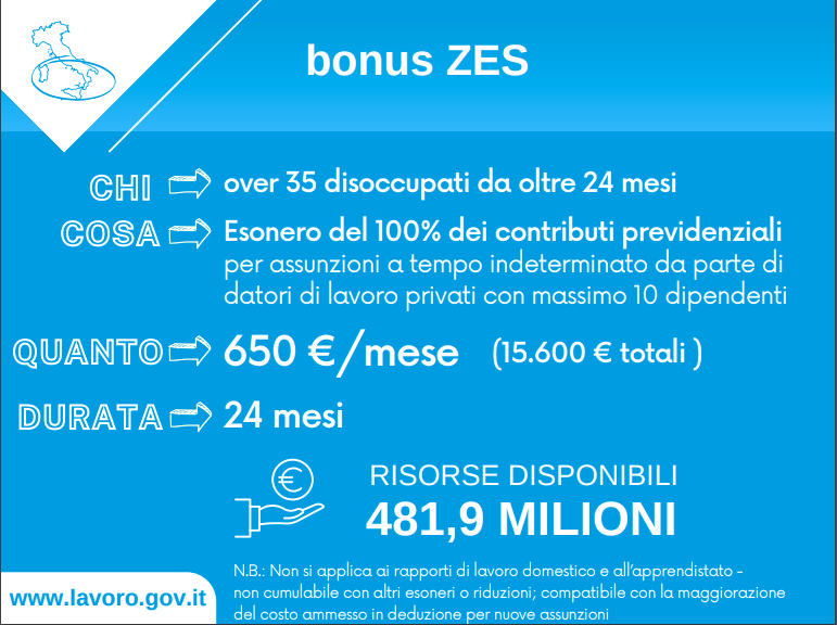 Bonus Zes incentivo Decreto Coesione